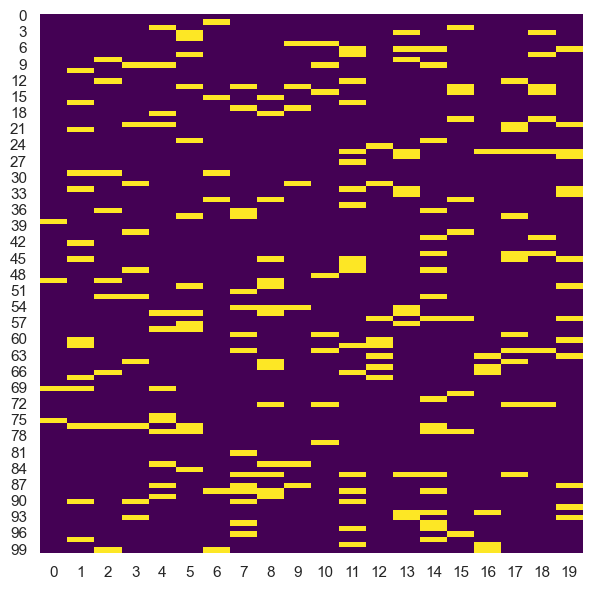 <Figure size 700x700 with 1 Axes>