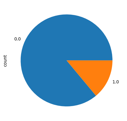 <Figure size 640x480 with 1 Axes>
